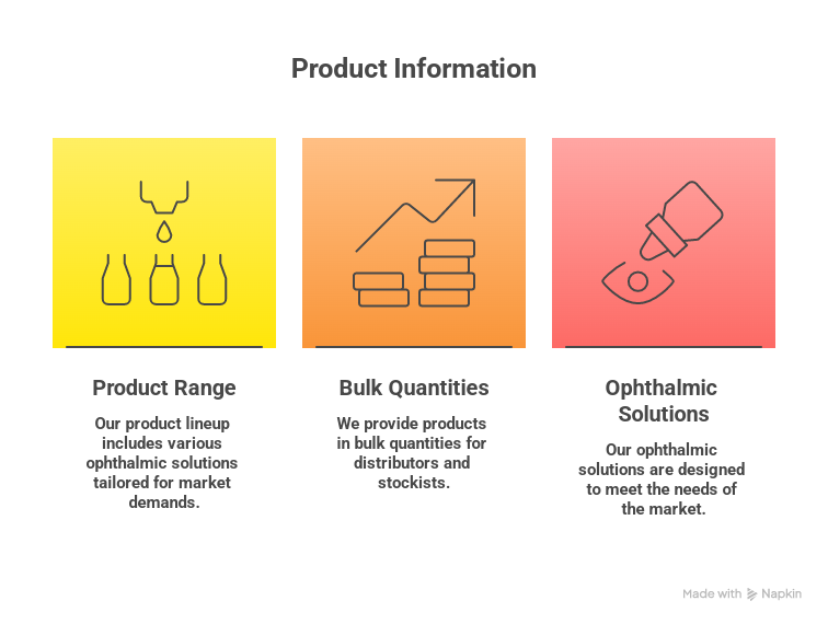 PRODUCT BANNER